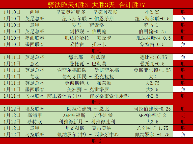 决战亚冠,申花生死战,阵容揭晓,世界杯小组赛,2026世界杯,小组赛赛程,比赛对阵,赛事分析