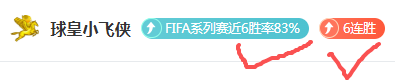 NBA,克利夫兰骑,士队豪取八,世界杯小组赛,2026世界杯,小组赛赛程,比赛对阵,赛事分析