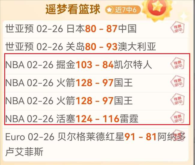 成都蓉城客,场与国安战,平引热议,世界杯小组赛,2026世界杯,小组赛赛程,比赛对阵,赛事分析