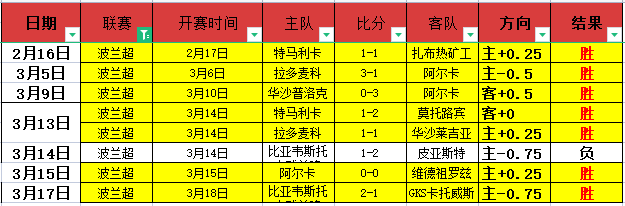 篮球赛事分,太阳,猛龙专家解,世界杯小组赛,2026世界杯,小组赛赛程,比赛对阵,赛事分析