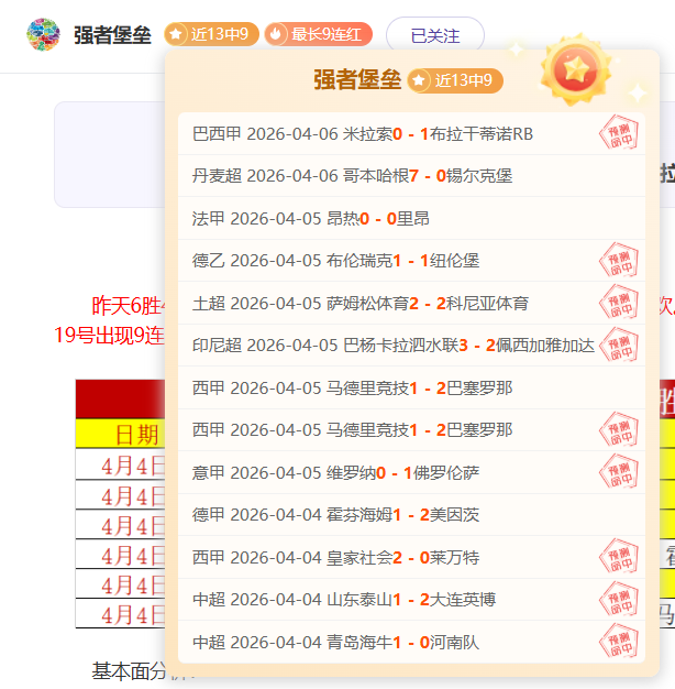 篮球赛事分,太阳,猛龙专家解,世界杯小组赛,2026世界杯,小组赛赛程,比赛对阵,赛事分析