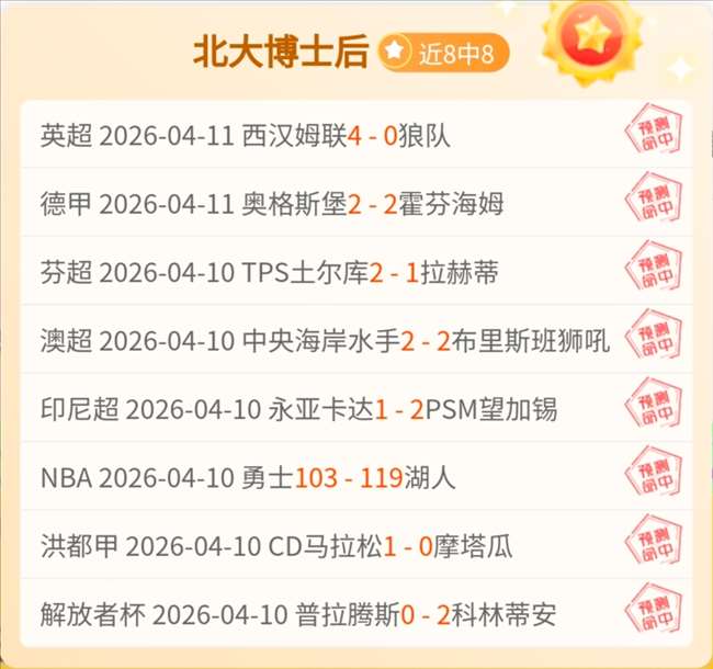 Sweeney,力捧,潜力新,世界杯小组赛,2026世界杯,小组赛赛程,比赛对阵,赛事分析
